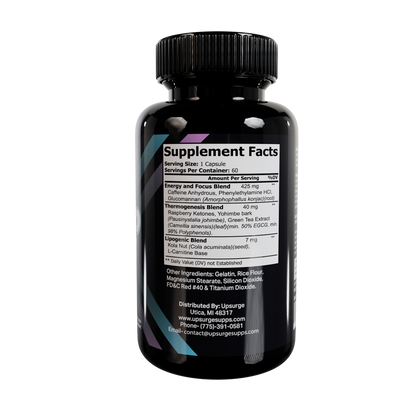 ThermoSurge – Intense Fat Burner & Mental Focus Amplifier